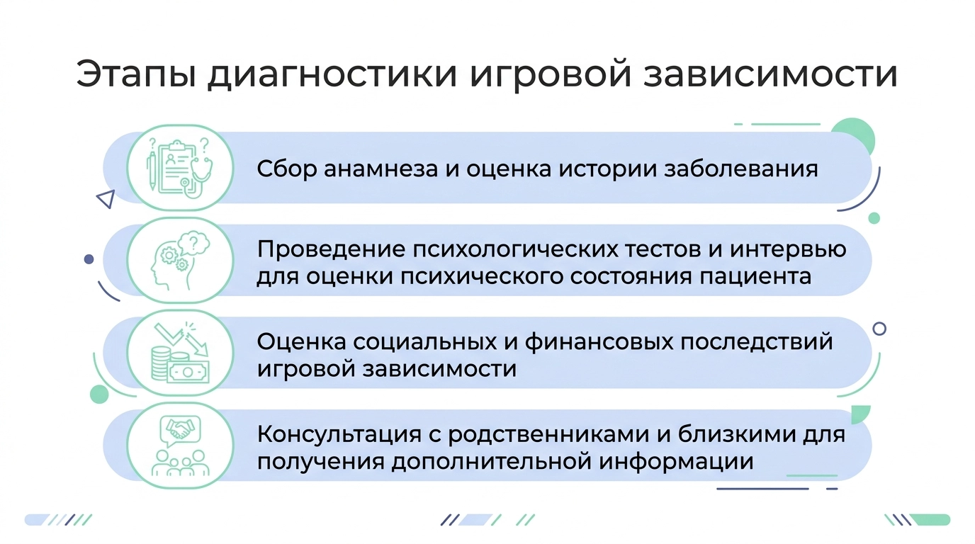 Этапы диагностики в рамках принудительного лечения игровой зависимости